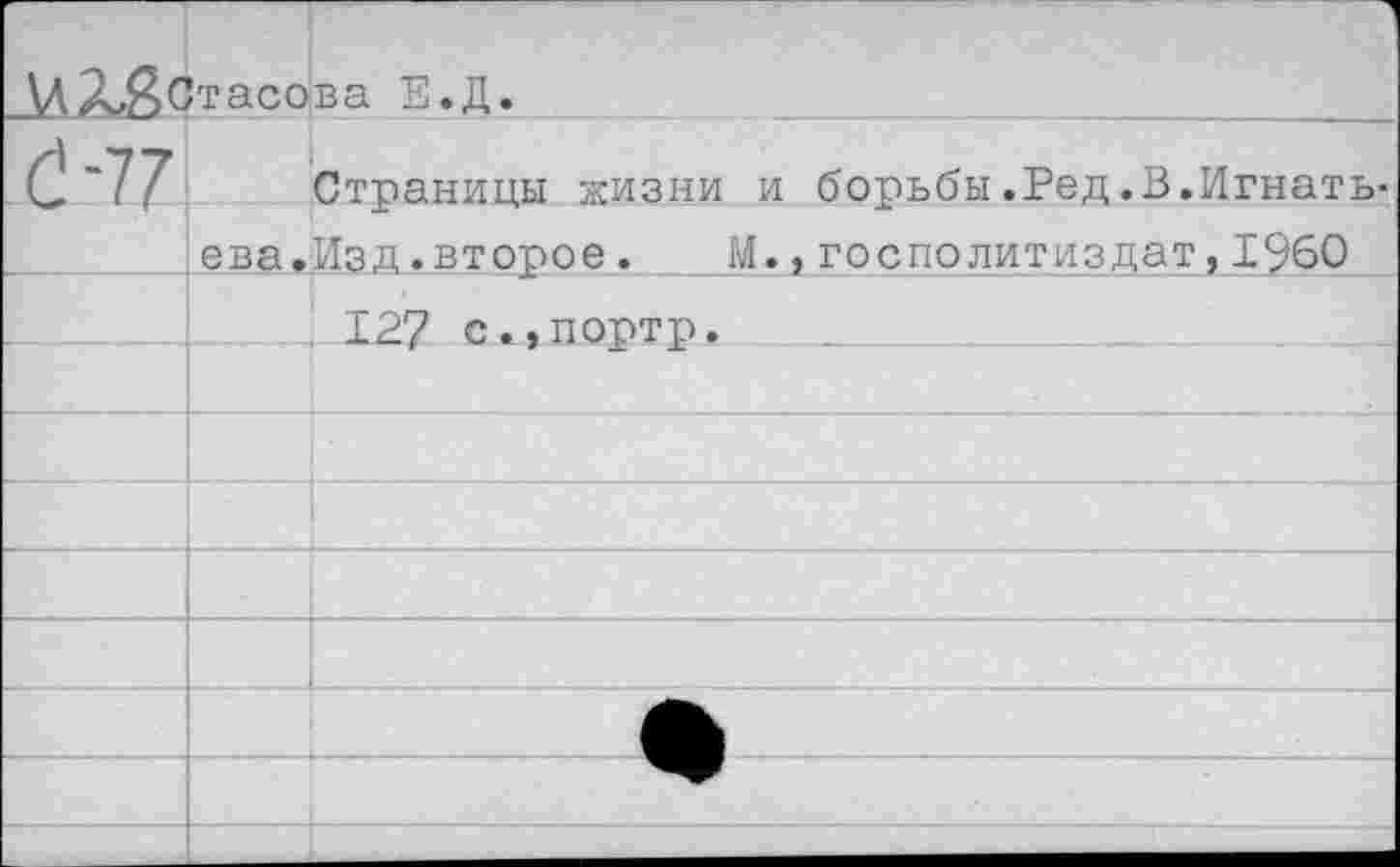 ﻿	Стасова Е.Д.		
6'77		Страницы жизни	и борьбы.Ред.В.Игнать-
	ева.	Изд.второе.	М.,госполитиздат,1960
		127 с.,портр.	
			
			
			
—			
			
—			